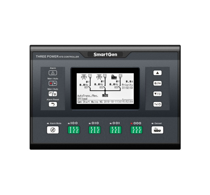 SmartGen HAT833S контролер автоматичного перемикання з трьох джерел живлення