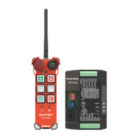 SmartGen HRC200 Модуль бездротового дистанційного керування