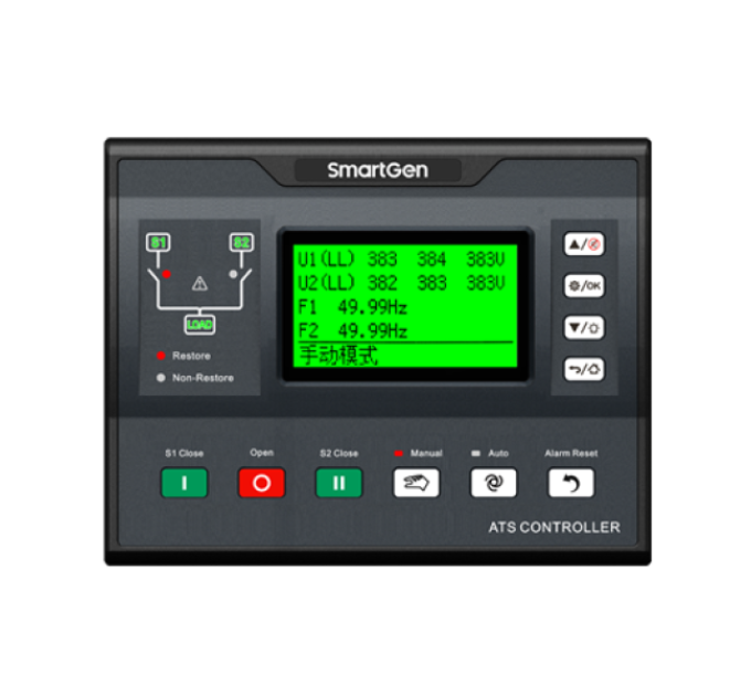 SmartGen HAT600PT Контролер ATS з подвійним живленням