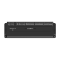 SmartGen HBMU300-64D Ведений модуль керування BMS
