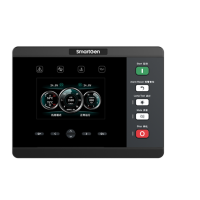 SmartGen HMC9100RM — контролер віддаленого моніторингу