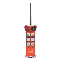 HRC200R Remote controller