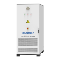SmartGen ESSL215-768-05C – рідинно-охолоджена шафа для зберігання енергії