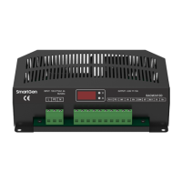 SmartGen BACM2410D – зарядний пристрій для акумуляторних батарей