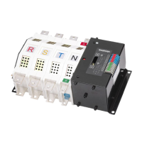 SmartGen SGQ160A-3P Automatic transfer switch (ATS), T type