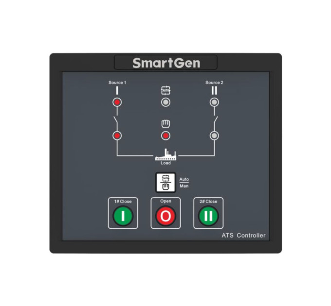 SmartGen HAT530P Dual power ATS controller