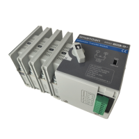 SmartGen SGQ2-4P Automatic transfer switch
