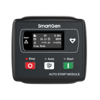 SmartGen HGM1791LT Genset controller
