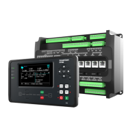 SmartGen HPM6-PPU — контролер управління електроживленням