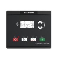SmartGen HGM3020 Genset controller