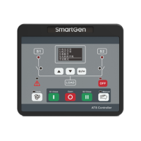 SmartGen HAT360 Контролер автоматичного перемикання подвійного живлення
