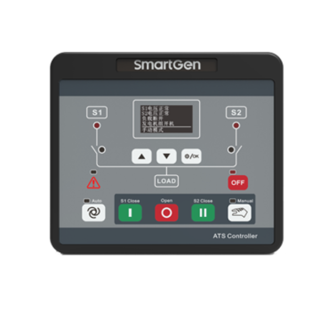 SmartGen HAT360 Контролер автоматичного перемикання подвійного живлення