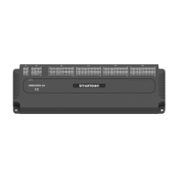 SmartGen HBMU300-64 Ведений модуль керування BMS