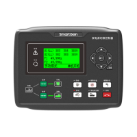 SmartGen HAT9420LT Контролер ATS з подвійним живленням