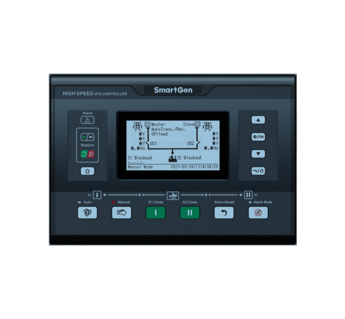 SmartGen HAT828 High speed ATS controller