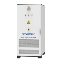 SmartGen ESSL261-832-05C – рідинно-охолоджена шафа для зберігання енергії