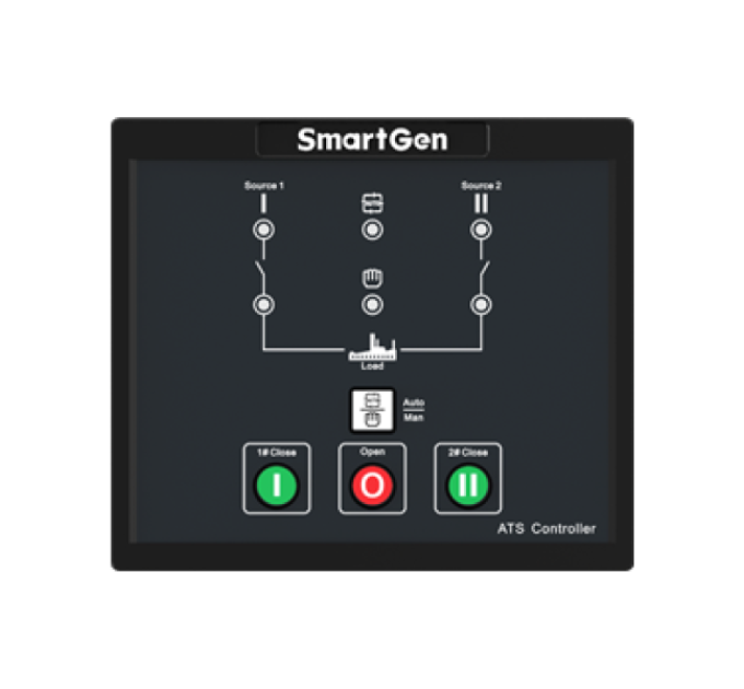 SmartGen HAT530PC Dual power ATS controller
