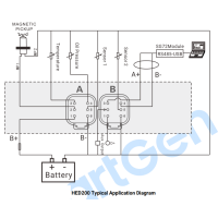 SmartGen HED200 Модуль моніторингу двигуна