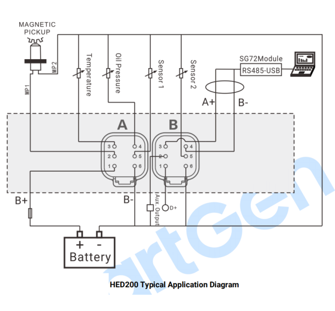 SmartGen HED200 Модуль моніторингу двигуна
