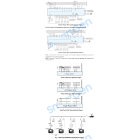 SmartGen PCC95 Power conversion system controller