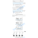 SmartGen PCC95 Power conversion system controller