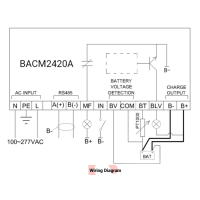 SmartGen BACM2420A (12V/20A, 24V/20A, 90-305VAC, 50/60Hz) Battery charger