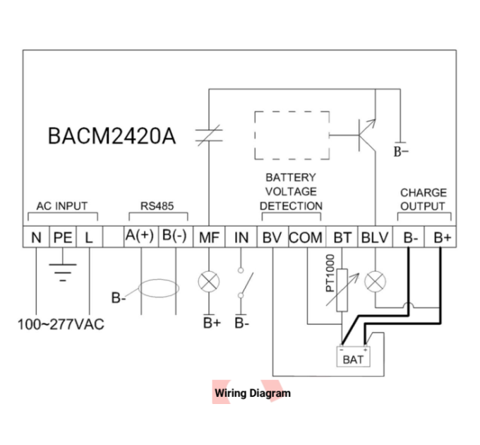 SmartGen BACM2420A Зарядник дво- або трьохступінчастий, 12V/24V 20A.