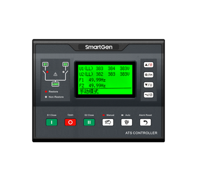 SmartGen HAT600RB Dual power ATS controller