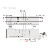 SmartGen Hat828 високошвидкісний контролер ATS
