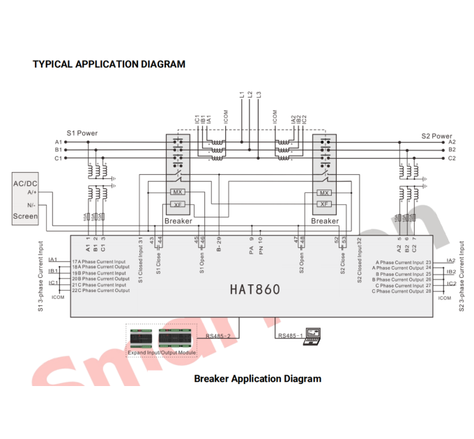 SmartGen HAT860 Medium voltage ATS controller