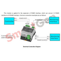SmartGen SG485-3 Expansion module of RS485 interface