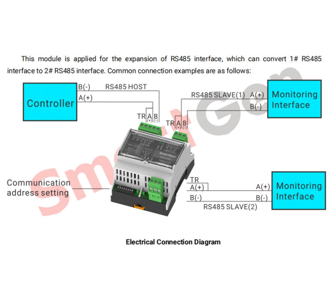 SmartGen SG485-3 Expansion module of RS485 interface