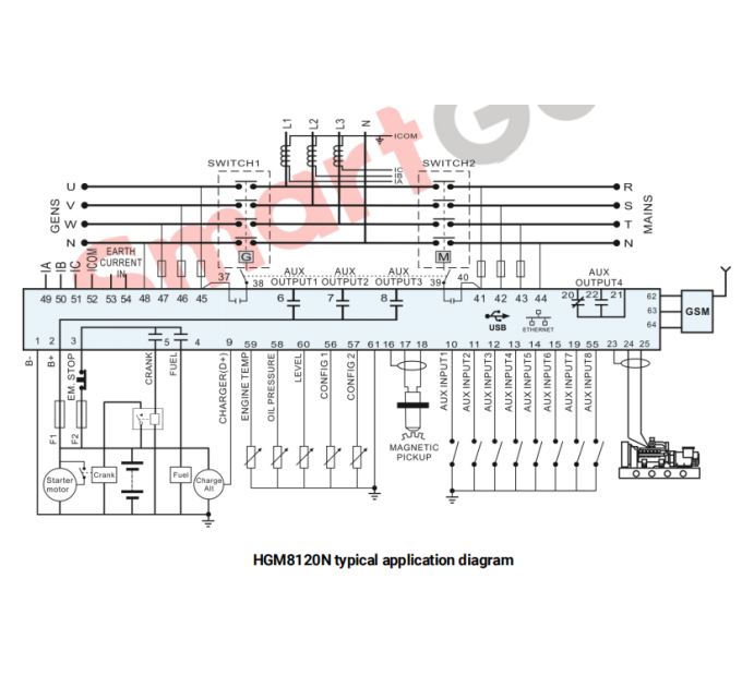 SmartGen HGM8120LT Контролер генератора