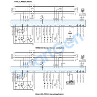SmartGen HGM4100Z Genset controller