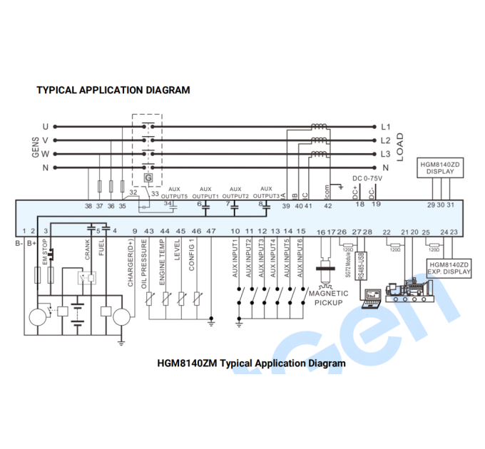 SmartGen HGM8140Z Контролер генератора