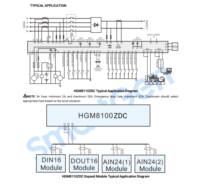 SmartGen HGM8110ZDC Контролер генератора