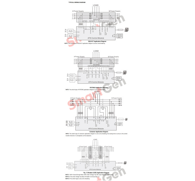 SmartGen HAT553LT Dual power ATS controller