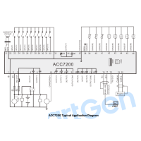 SmartGen ACC7200 - контролер дизельного повітряного компресора