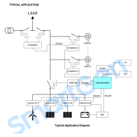 SmartGen HMU8N-EMS Hybrid energy control system