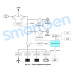 SmartGen HMU15N-EMS Система керування гібридною енергетичною системою
