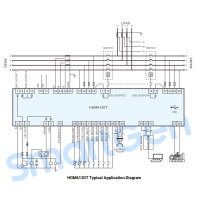SmartGen HGM6120T Контролер генераторної установки