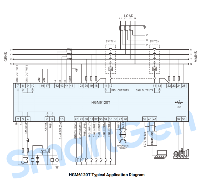 SmartGen HGM6120T Контролер генераторної установки