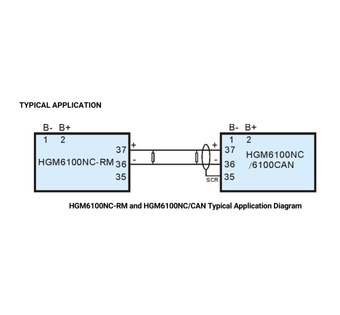 SmartGen HGM6120NC-RM Модуль віддаленого моніторингу