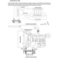 SmartGen HWP30N Engine heater