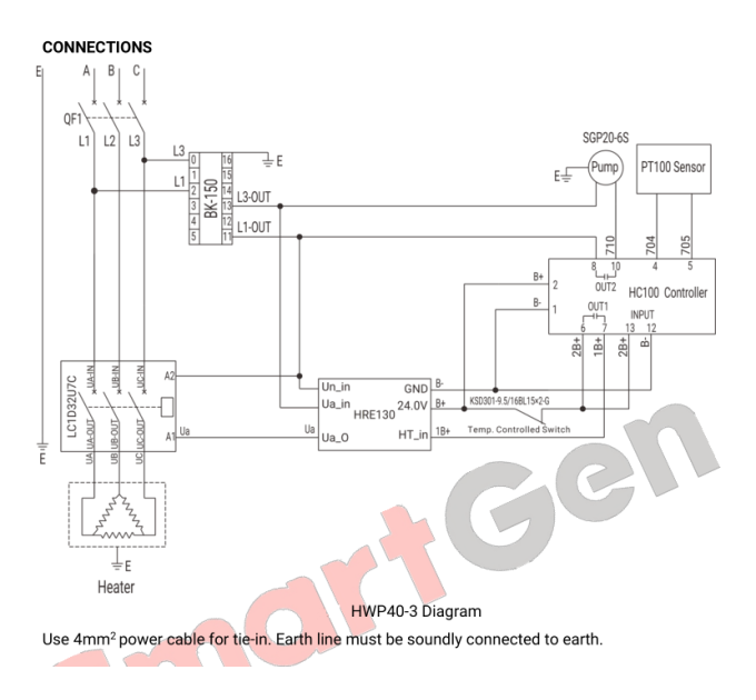 SmartGen HWP40-3 Engine heater