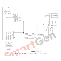 SmartGen HWP60-3 Forced circulation engine water heater