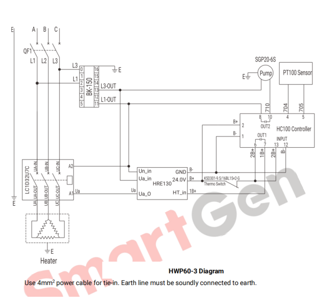 SmartGen HWP60-3 Forced circulation engine water heater