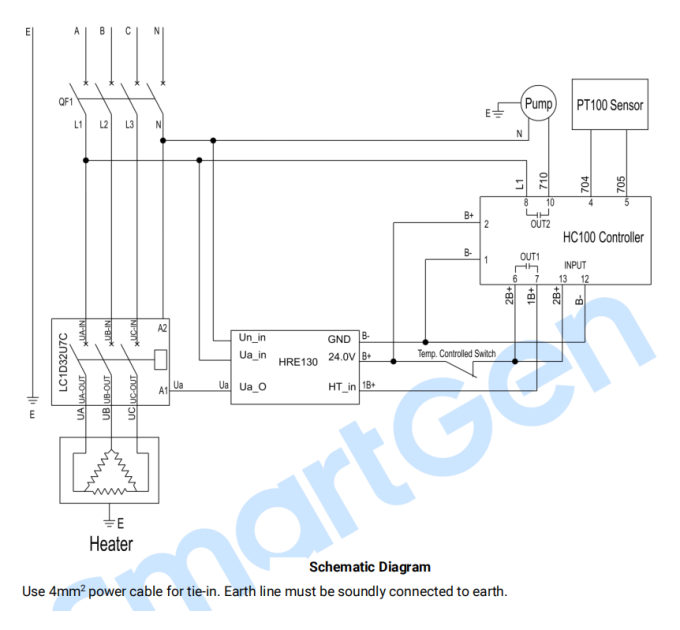 SmartGen HWP90A Підігрівач двигуна