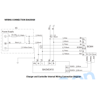 SmartGen HBMS100 Шкаф акумуляторної батареї