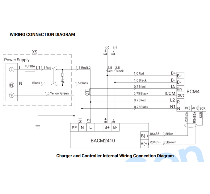SmartGen BCW10 (24V/10A, 90-280VAC, 50/60Hz) Battery charging box